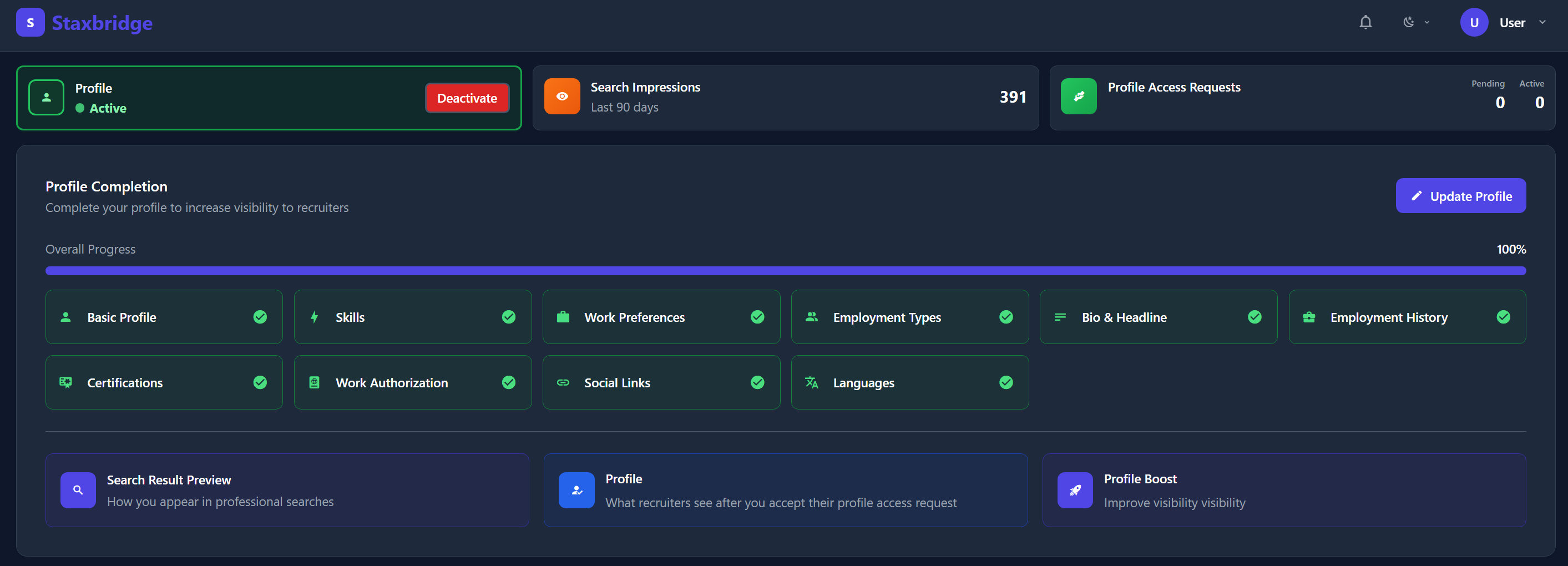 Staxbridge Platform Dashboard