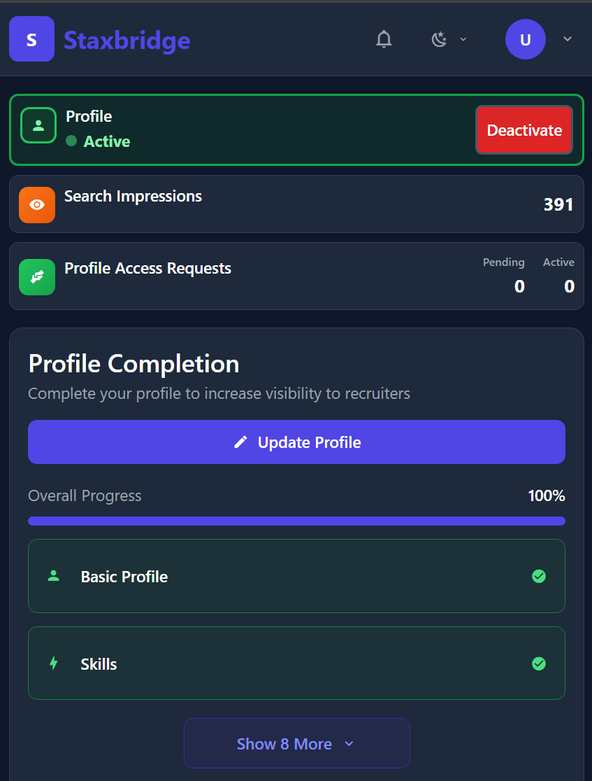 Staxbridge Platform Dashboard